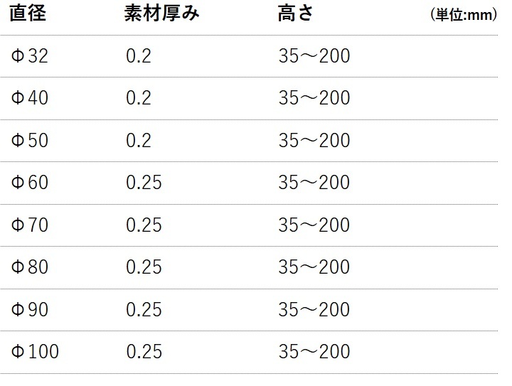 塩ビ円筒ケース製造サイズ